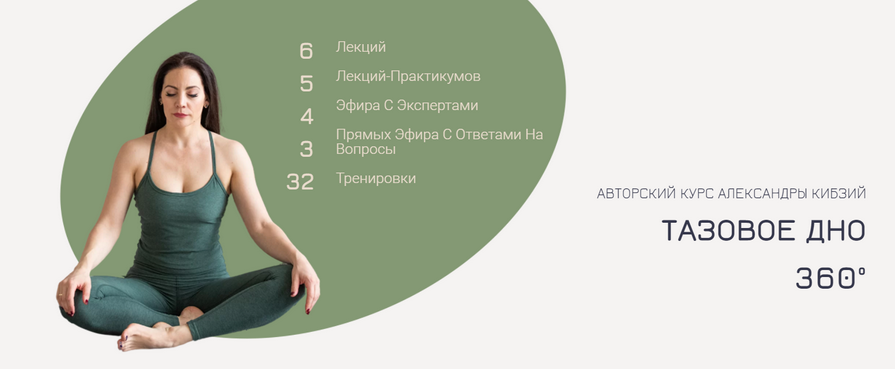 [Александра Кибзий] Тазовое дно 360°. Обновленный _0.png